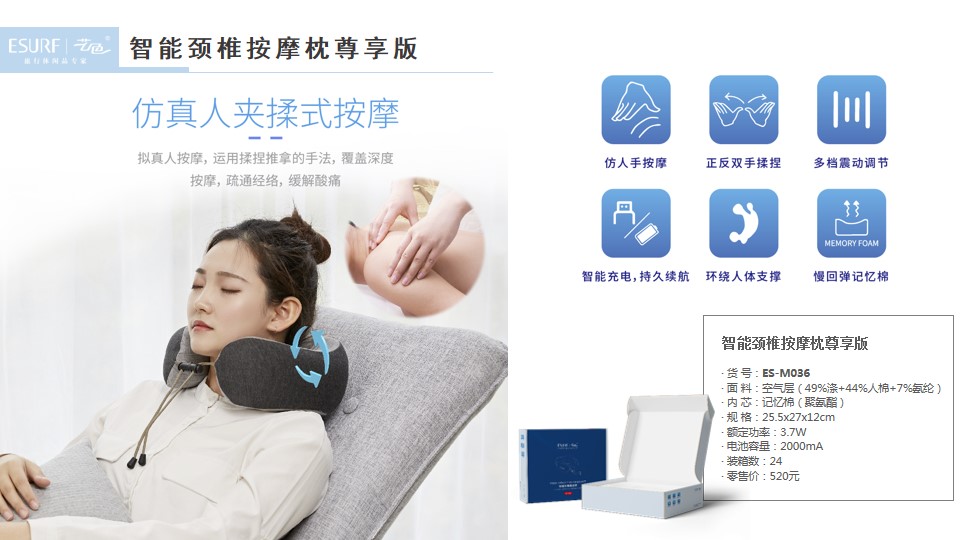 廣州重陽節(jié)禮品采購