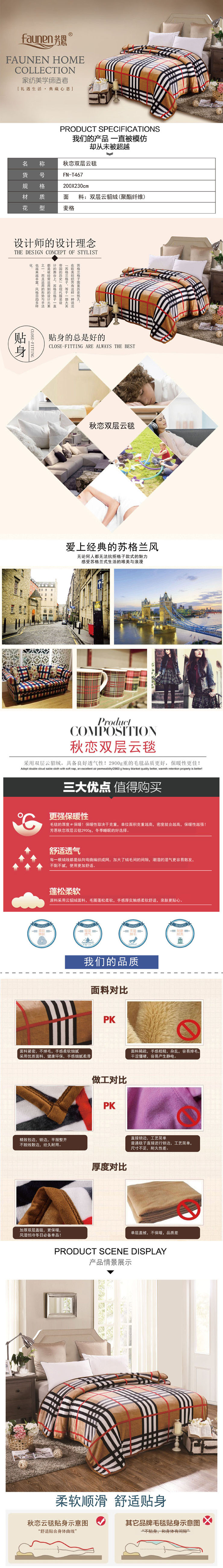 雙層毛毯,加厚毛毯,毛毯批發廠家直批,節日慶典家紡禮品